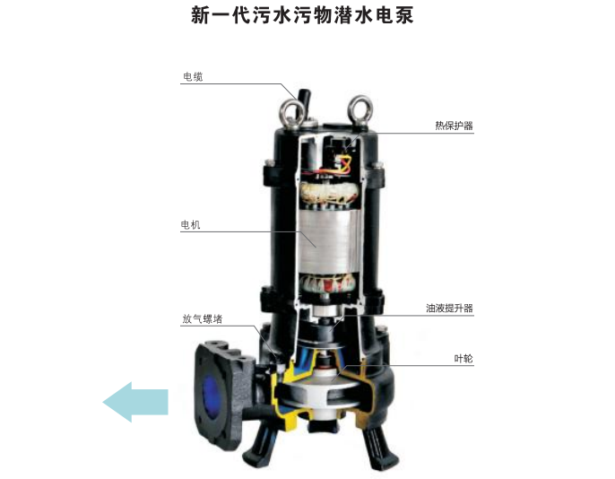 一體化污水提升泵如何選購-污水處理設備-污水處理十萬(wàn)個(gè)為什么
