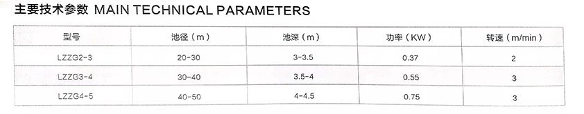 半橋式周邊傳動(dòng)刮吸泥機