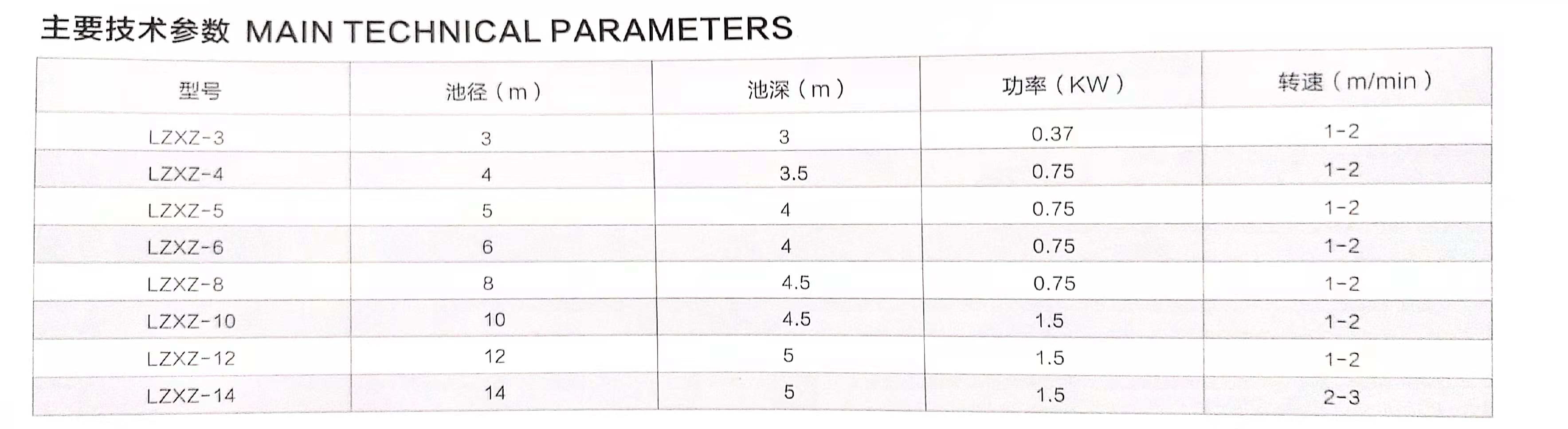 中心傳動(dòng)刮（吸）泥機型號參數表