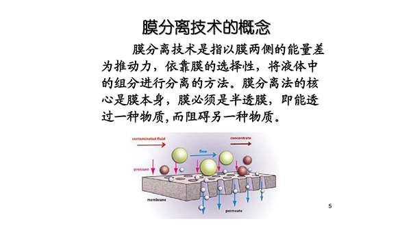 膜分離技術(shù)-樂(lè )中環(huán)保
