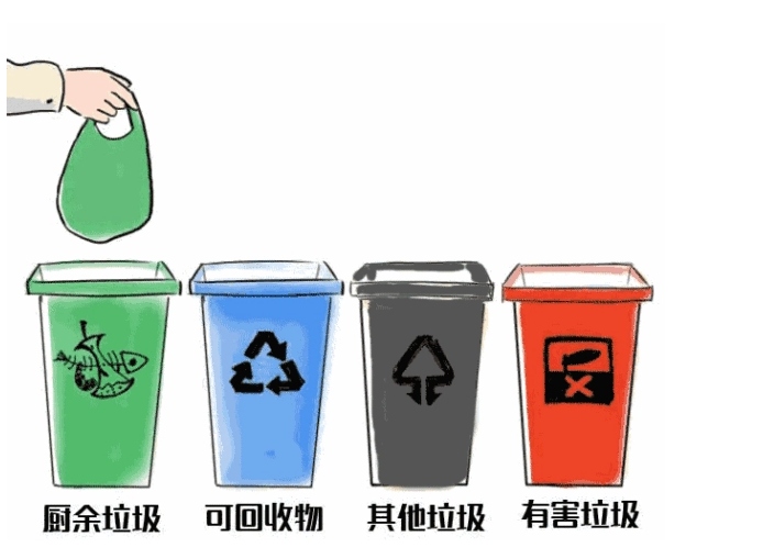 氣浮機有哪些分類(lèi)，分別有什么作用，以溶氣氣浮機為例展開(kāi)講講！01