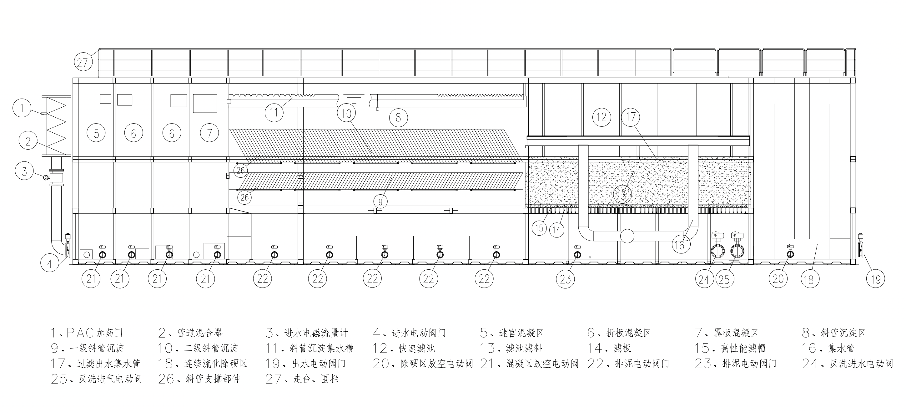 自來(lái)水廠(chǎng)一體化凈水器選購攻略指南-青島樂(lè )中環(huán)保
